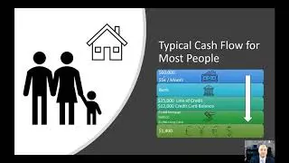 Fast-Track Your Mortgage Payoff: Cash Flow Secrets & Interest Savings Explained