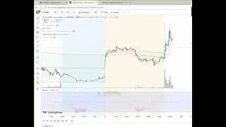 Rebuilding My Process and System, Stocks, Day 4
