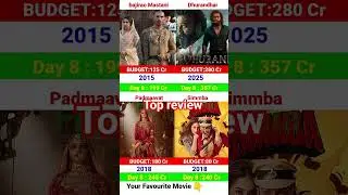 Dhurandhar Box Office Collection | Ranveer Singh | Sanjay Dutt | Simmba 8th Day Collection,