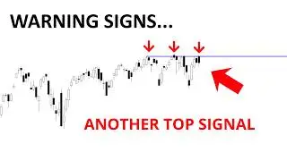 Technical Analysis of Stocks: SPY / QQQ / NVDA / TSLA / AMD / PLTR / GOOGL / HOOD