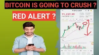 bitcoin price action today // what is the expected price in future
