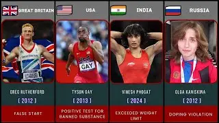 Why These Athletes Were Disqualified! | From Gold to Gone: The Fall of Olympic Champions
