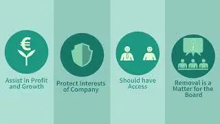 Other Company Officers