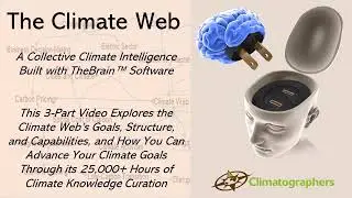 Tackling Climate Change with Knowledge Management