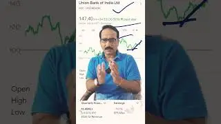 Union Bank of India Share Price Today Union Bank Ltd #stockmarket #stocks