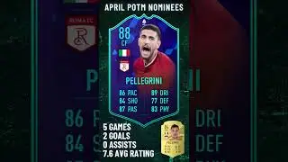 Fifa 23 POTM Nominees - Serie A (April)