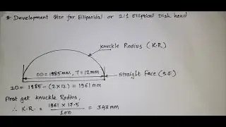 How to get Elliptical head 2:1 Development size I Ellipsoidal dish head I Blank Size I