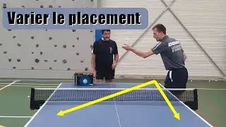 Comment modifier le placement de son service ?