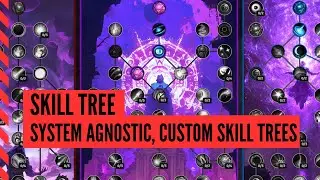 Skill Tree - Foundry VTT