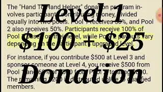 Direct MaiL OrDeR Business Direct Mail Order Opportunity Money-Making Program Mail Postcards Flyers