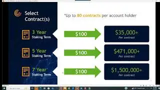 Best Cryptex Presentation 2025