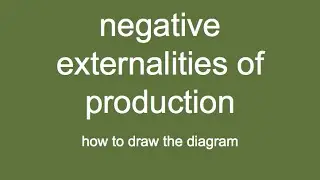 Negative Externality of Production Diagram  |  Market Failure  | IB Microeconomics