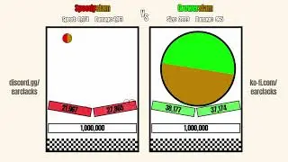 Speedyslam VS Growerslam | Block Breaking Race