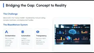 BlazeWatson - Your End-to-End Data Science Team
