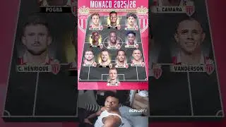 AS Monaco 25-26 Lineup If rumours are true 🤔💫#fyp #football #psg #monaco #pogba #france #realmadrid