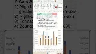 Шаблон бюджета и факта в Excel &mdash; ЧАСТЬ 1 &mdash; Советы и рекомендации по Excel