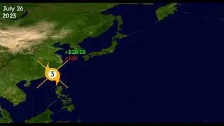 The Track of Typhoon Doksuri (2023)