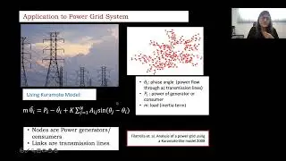 BeyondTheEdge - Rise of computation in the era of Analytics: Kuramoto Oscillators in Hypergraphs