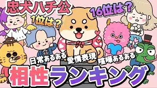 忠犬ハチ公との相性何パーセント？【日常あるある・愛情表現・喧嘩あるある】