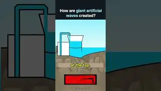 How are giant artificial waves created?