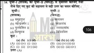 UGCNET june 2014 3nd Paper HISTORY |#ugcnet #history#trending#tricks#previousyearquestions#mpset#gk 