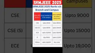 SRMJEEE 2025 Ranks v/s Branch and Campus #marksvspercentile #srmjeee #srm #jeemain #result #shorts
