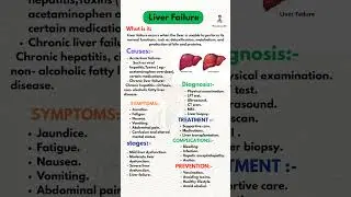 Prevention:-.1.Vaccination..2.Avoiding toxins..3.Healthy lifestyle.. 4.Avoid alcohol. @nursenex01