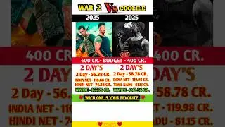 WAR 2   Vs  COOLIE box office Comprison Day 2 😱🔥#war2 #coolie #south #shorts ❣️❣️