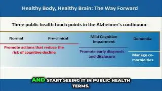 The Alzheimer's Continuum: Why Current Care Models Are Failing Us