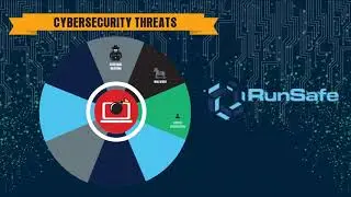 RunSafe Security - Alkemist Software Explained - LSMP VIDEO