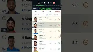 ipl 2025 gl team, kkR vs PBKS,#kkr #PBKS