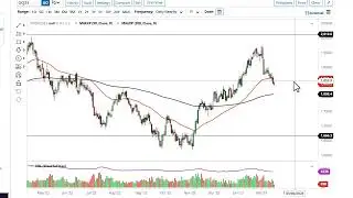 Gold Technical Analysis for February 17, 2023 by FXEmpire