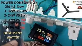 Atomberg Renesa Fan Power Consumption Test- कितना बिजली खाता है?