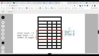 Pagination using PHP & MySQL (Arabic)