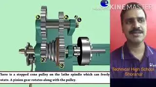 Parts of Lathe. Turning 2nd year, THS Trade Theory.