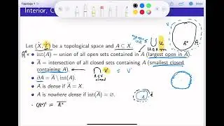 Boundary & Limit Points | Topology