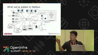 Source of truth for open infrastructure management with open-source netbox
