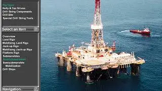 Rig Types, Kelly &Top Drives, Drill String Components, Drill Bits, Special Drill String Tolls