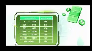 Farmer Bright Coin FBC Full plan presentation.