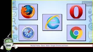 Internet Part 3 - Important Internet Terms  - Class 3 Computer - Chapter 8 |