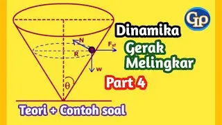F294-Dinamika Gerak melingkar : Teori plus contoh soal