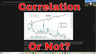 Trading Room 7-15-21 - S&P500 / VIX Correlation?
