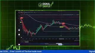 The $200-a-Day Trading Side Hustle: A Simple System