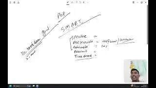 The S.M.A.R.T. Rules for PhD Task Success
