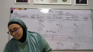 Xasiyyətli intervallar - 2 işarəli qammalarda
