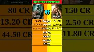 Baaghi 4 vs Ganapath movie Lifetime Worldwide Total Box Office Collection