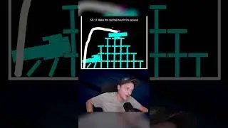Бесконтрольное увеличение - Q Remastered