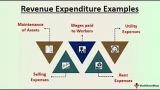 The consequences of lousy bookkeeping in business