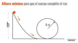 CALCULA LA ALTURA MÍNIMA PARA QUE EL CUERPO COMPLETE EL RIZO O LOOPING. Física Básica