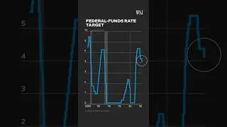 WSJ's Chief Economics Correspondent on What's Next After Fed's Rate Cut